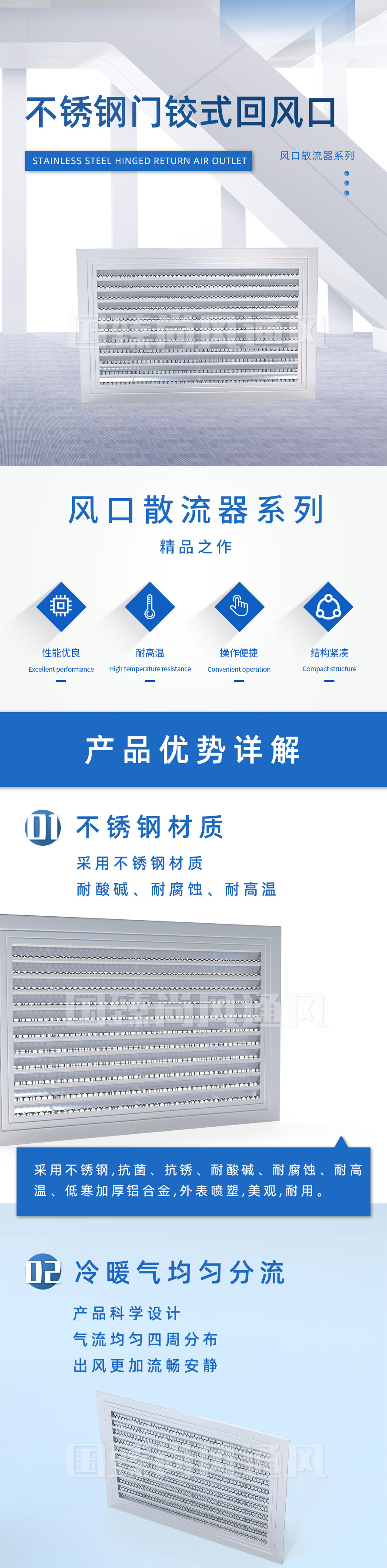 不銹鋼門鉸式回風口_02.jpg